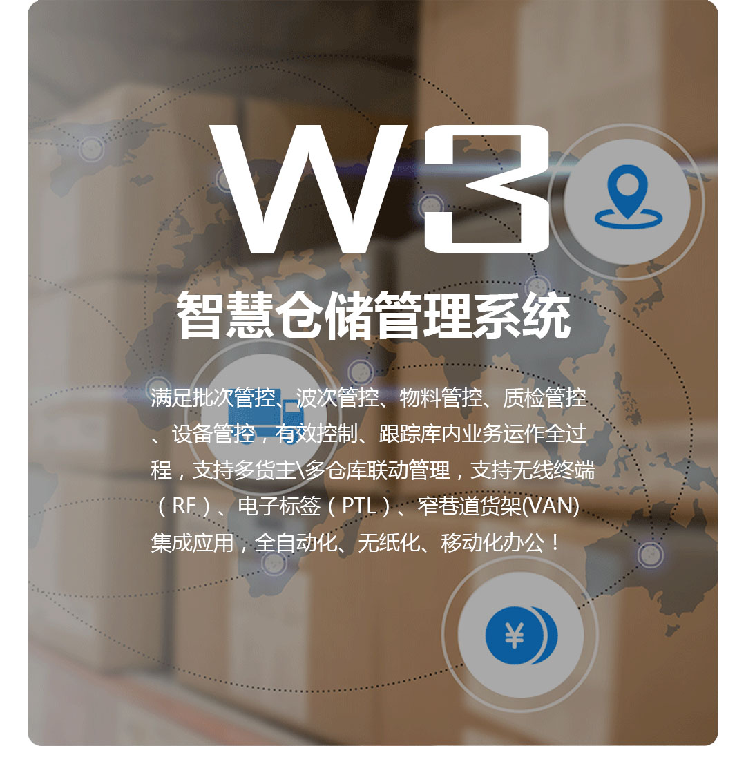 仓储管理软件